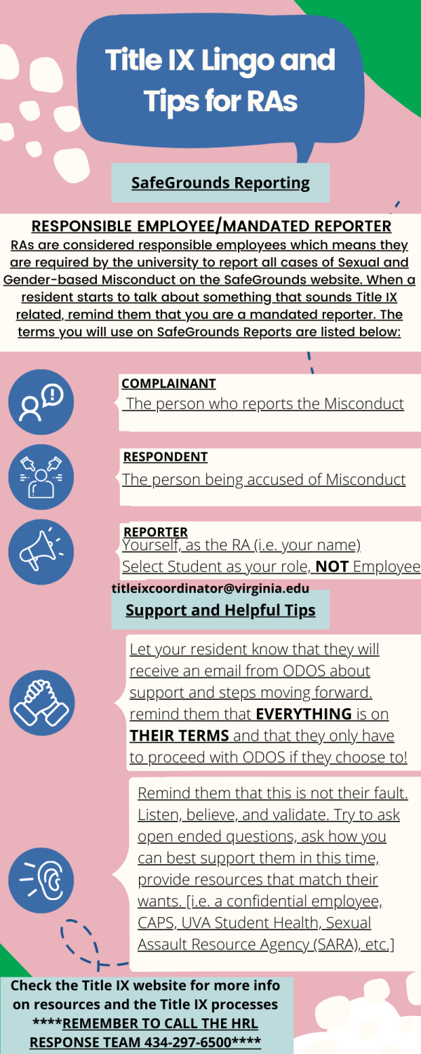 Title IX Lingo and Tips for RAs