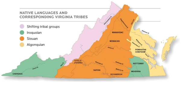 Languages and Tribes of VA