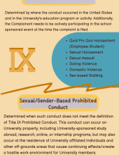 Visual explanation of the Differences Between Title IX Prohibited Conduct and SexualGender-Based Prohibited Conduct